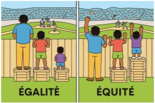 Elections provinciales, les dés sont pipés...